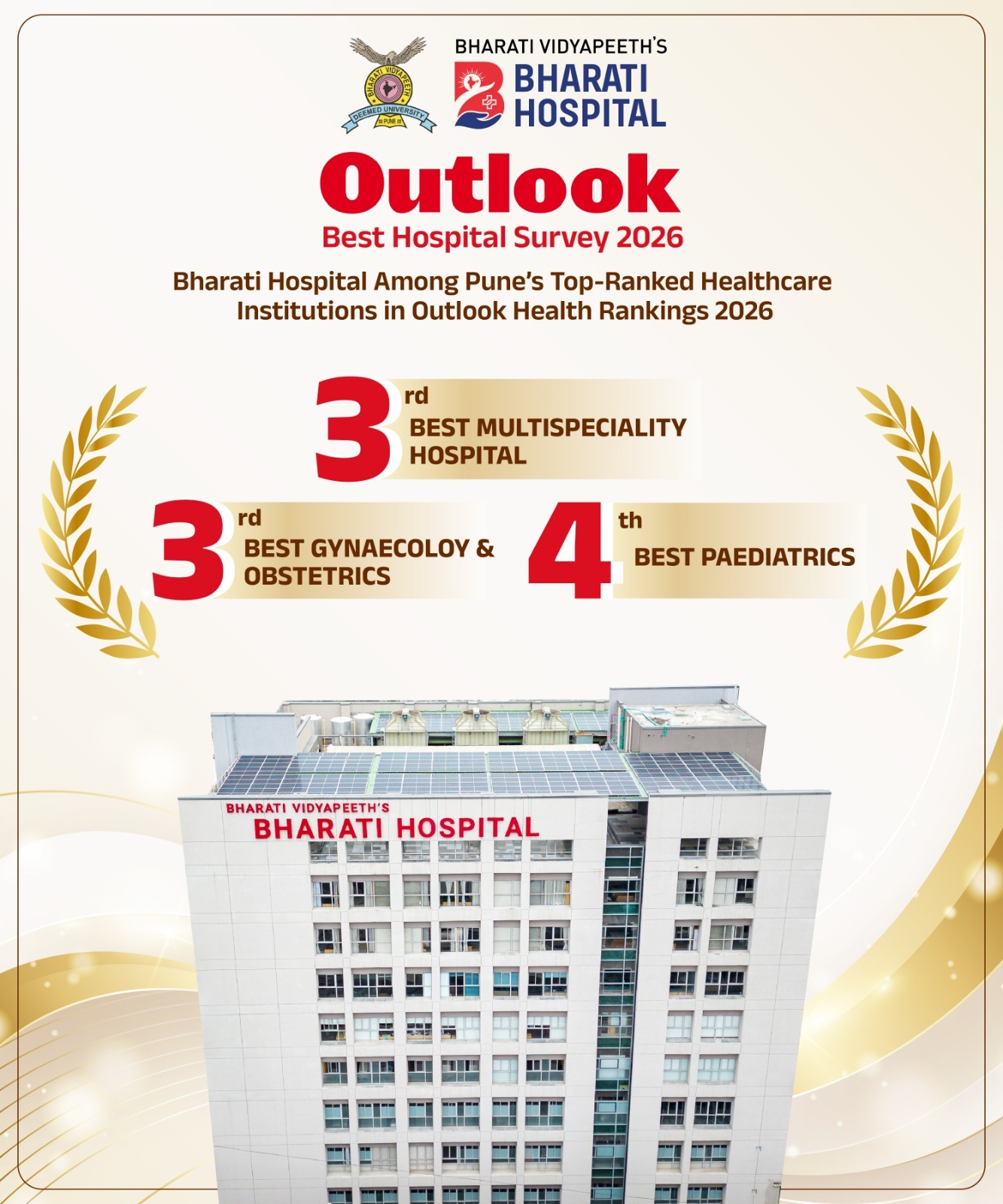 Outlook Best Hospital Survey 2026